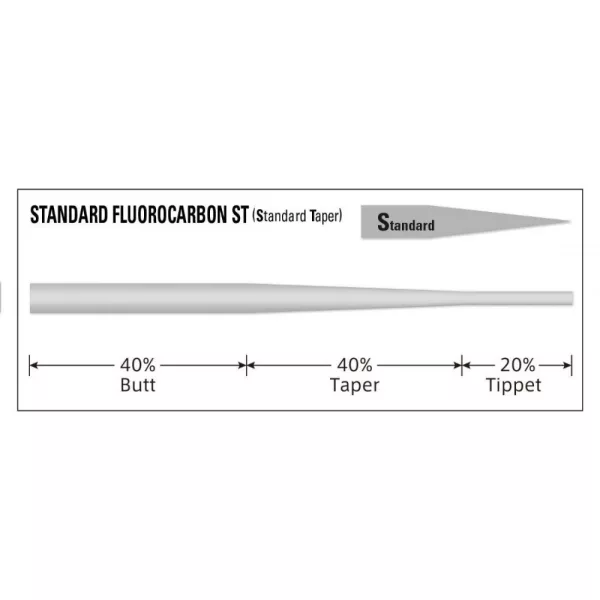 VARIVAS VÉKONYODÓ ELŐKE TAPERED LEADER STANDARD ST FLUOROCARBON 1X 9ft 0.260mm-0.56mm