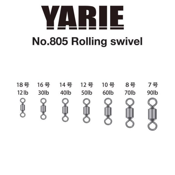 FORGÓ YARIE 805 ROLLING SWIVEL BLACK 12lb 18