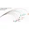 Yamaga Blanks BLUE CURRENT 62TZ NANO 1.88m 3gr Fuji Titanum Torzite