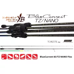  Yamaga Blanks BLUE CURRENT 83TZ NANO FLEX 2.52m 1.5-8gr Fuji Titanum Torzite