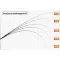 Yamaga Blanks  BLUE CURRENT 86TZ ALL RANGE ELITE 2.58m 3-21gr Fuji Titanium Torzite