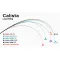 Yamaga Blanks  CALISTA 72L/TF TACTICAL FINESS 2.204m 20gr Fuji Titanium Torzite