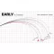 Yamaga Blanks EARLY SEABASS 93M 2.819m 7-35gr