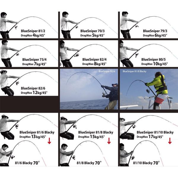 Yamaga Blanks BLUE SNIPER 75/4 2.26m 30-100gr