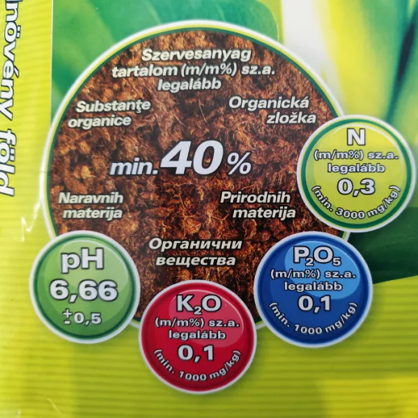 Florimo pálma és zöldnövény virágföld 20 liter - semleges pH 6,66