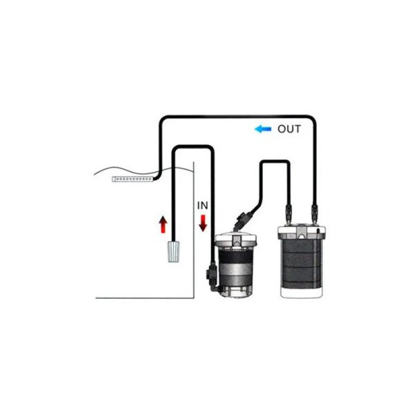 SunSun HW-602 előszűrő