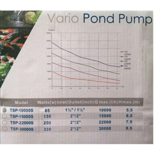 Jebao TSP-10000S kerti tó vezérelhető szivattyú
