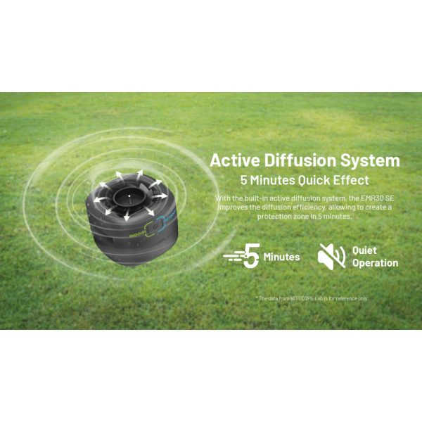 Nitecore EMR30 SE szúnyogriasztó készülék