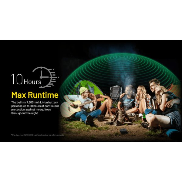 Nitecore EMR40 akkumlátoros szúnyogriasztó készülék 7800 mAh + 3 db lapka