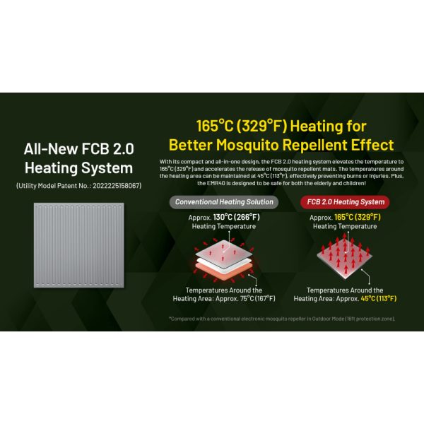 Nitecore EMR40 akkumlátoros szúnyogriasztó készülék 7800 mAh