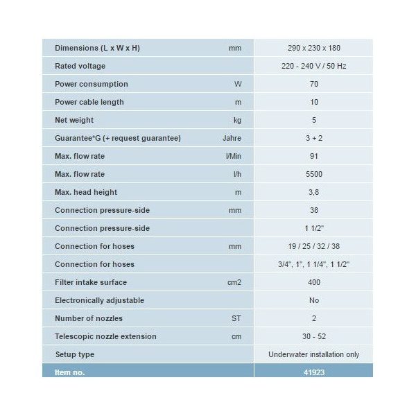 Aquarius Fountain Set Eco 5500