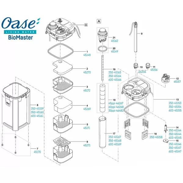 Oase BioMaster Thermo 250 külső akváriumszűrő beépített fűtéssel