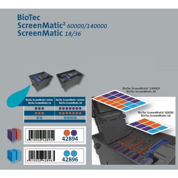 Csere szivacskészlet OASE re/pu BioTec 60/140