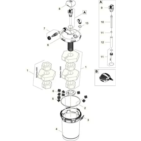 Oase BioPress Set 6000