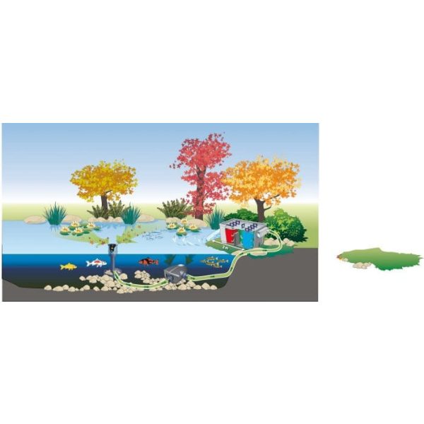 Oase Aquamax ECO Premium 20000 szivattyú