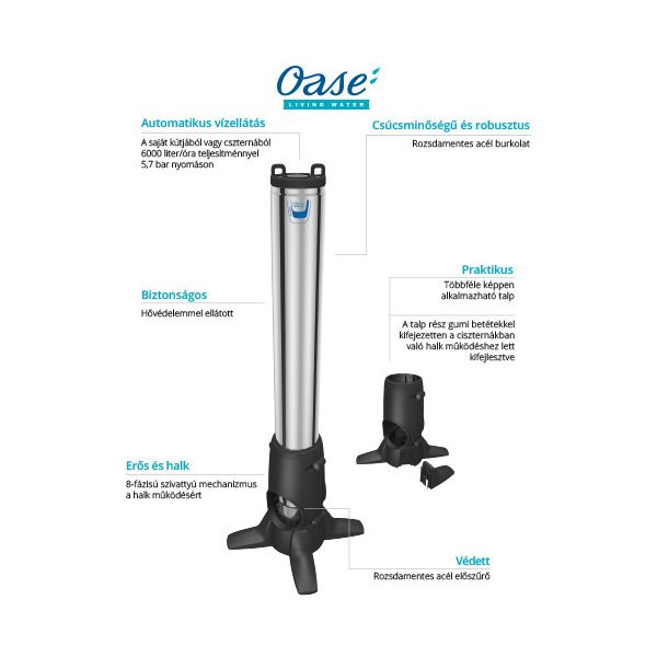 Oase ProMax Pressure 5500/5
