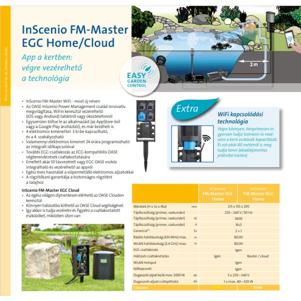 Oase  InScenio FM-Master EGC Home - Villamos csatlakozó egység