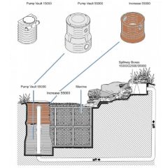 Oase Pump Vault extension 55000 Szivattyúház magasító