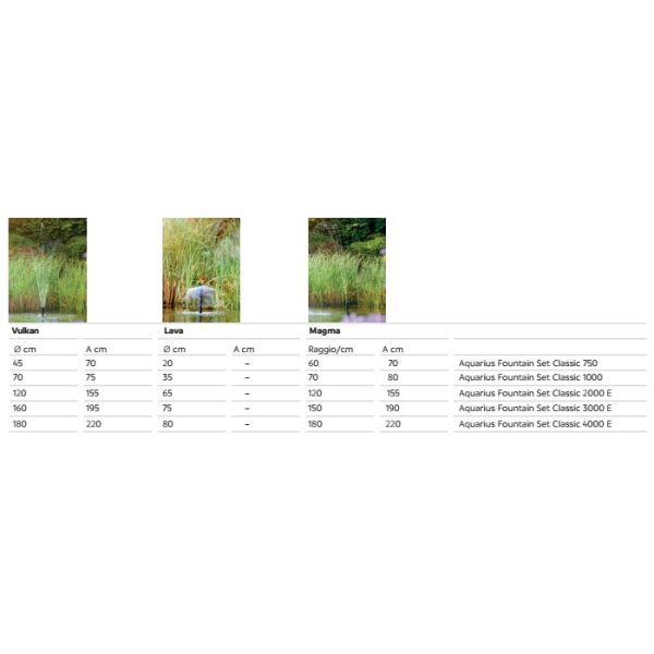 Oase Aquarius Fountain Set Classic 3000 E szökőkút készlet