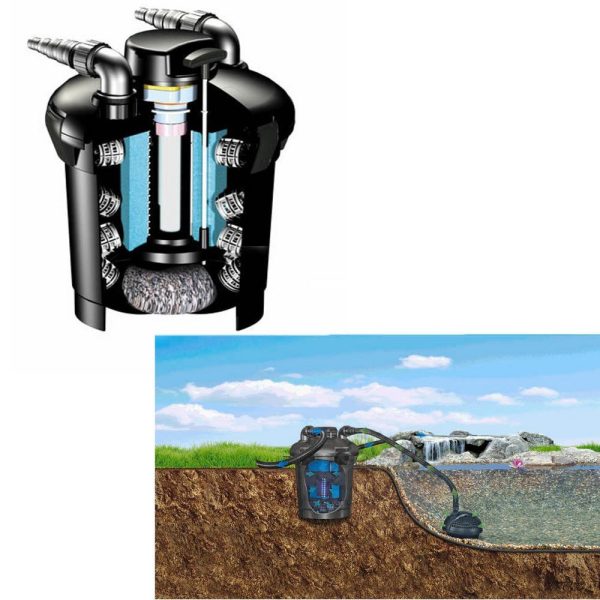 Pontec PondoPress 5000 UVC tószűrő szett + indító baktérium