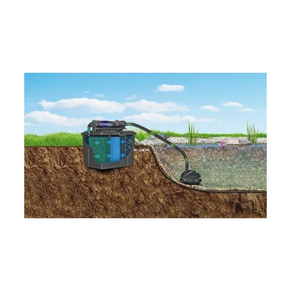 Pontec PondoClear ,MultiClear 4000 UVC tószűrő szett