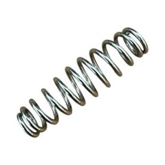 Rugó Omega ollóhoz