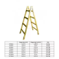 Létra fa erősített 7 fokos 13629