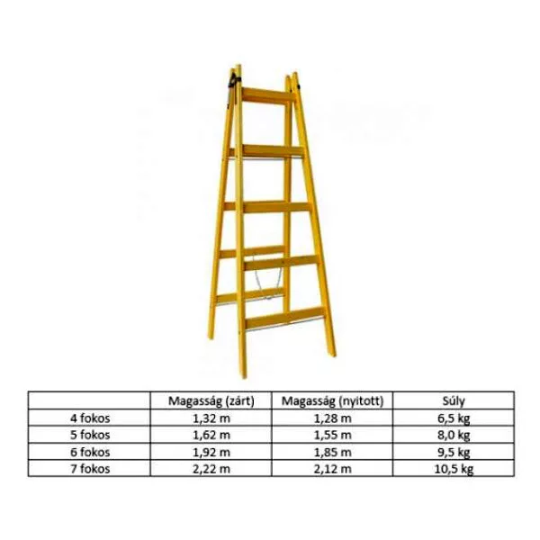 Létra fa HÁZTARTÁSI 4 fokos (10704)