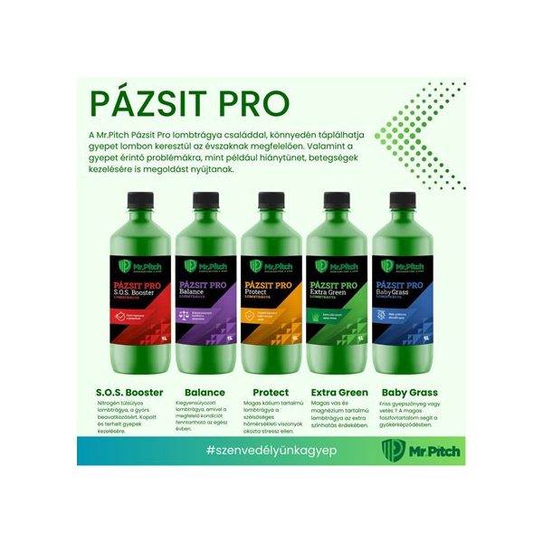 Mr. Pitch Pázsit Pro lombtrágya - PROTECT