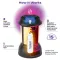 ThermaCELL Mini-Lantern PSLL2 szúnyogriasztó