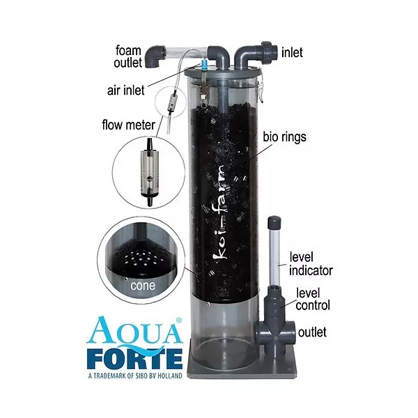 Aquaforte Tornado II. protein skimmer