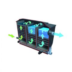 Xclear 3 kamrás multifunkciós szűrő 220l