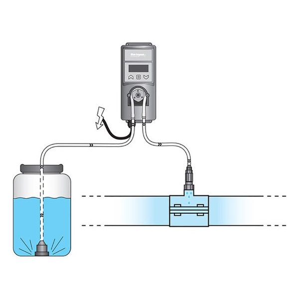 AquaForte Dosatech - adagolószivattyú