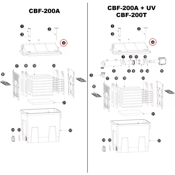 SunSun fedél pótalkatrész a CBF-200T/CBF-200U/CBF-200/CBF-200A tószűrő tartályok fedele