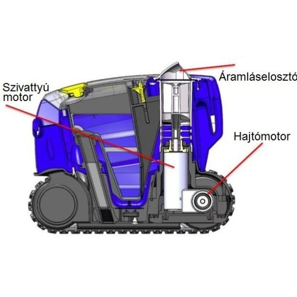 Zodiac Tornax RT 3200 automata medence porszívó