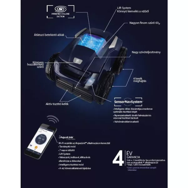 Zodiac Alpha RA 6500 IQ