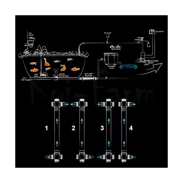 Xclear Flex UV-C T5 75 watt lámpa