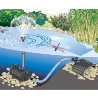 Szökőkút és vízjáték szivattyúk