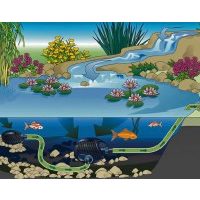 Patak és vízesés szivattyúk