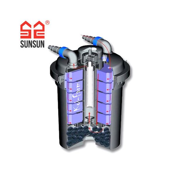 SunSun CPF-180 nyomásszűrő