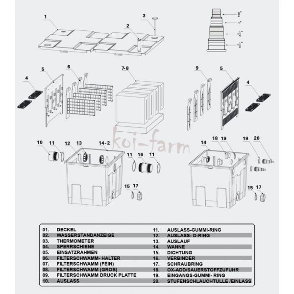 SunSun CBF-350 tószűrő bővítő modul CBF-350B-re