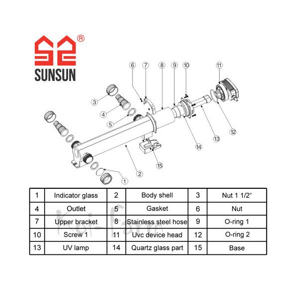 SunSun CUV-318 UV-C előszűrő 18 W