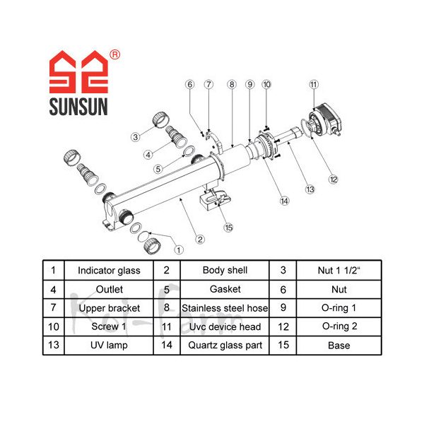 SunSun CUV-324 UV-C előszűrő 24 W