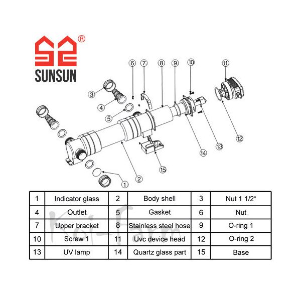 SunSun CUV-618 UV-C előszűrő 18 W