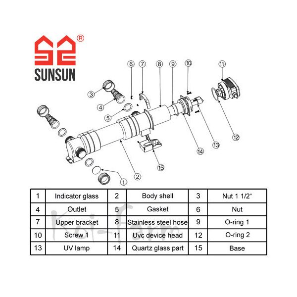 SunSun CUV-636 UV-C előszűrő 36 W