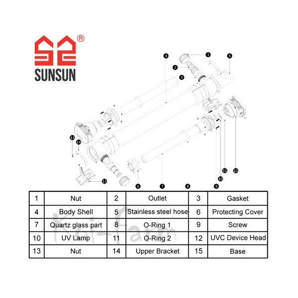 SunSun CUV-672 UV-C előszűrő 72 W