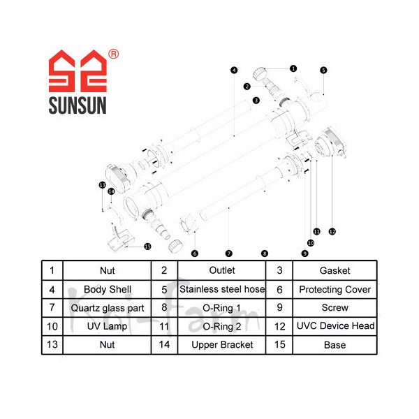 SunSun CUV-6110 UV-C előszűrő 110 W