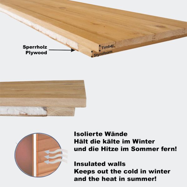 Sun szigetelt macskaház A