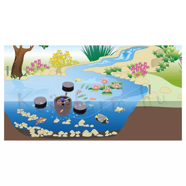 SunSun CSP-250 lebegő szkimmer + szökőkút szivattyú