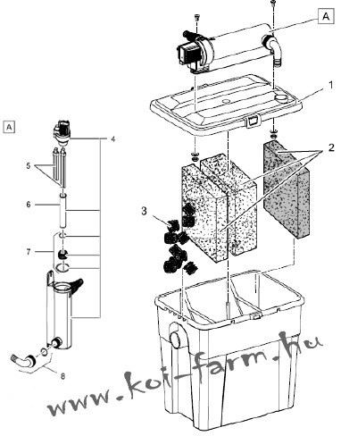 pontec_pondomulti_multiclear